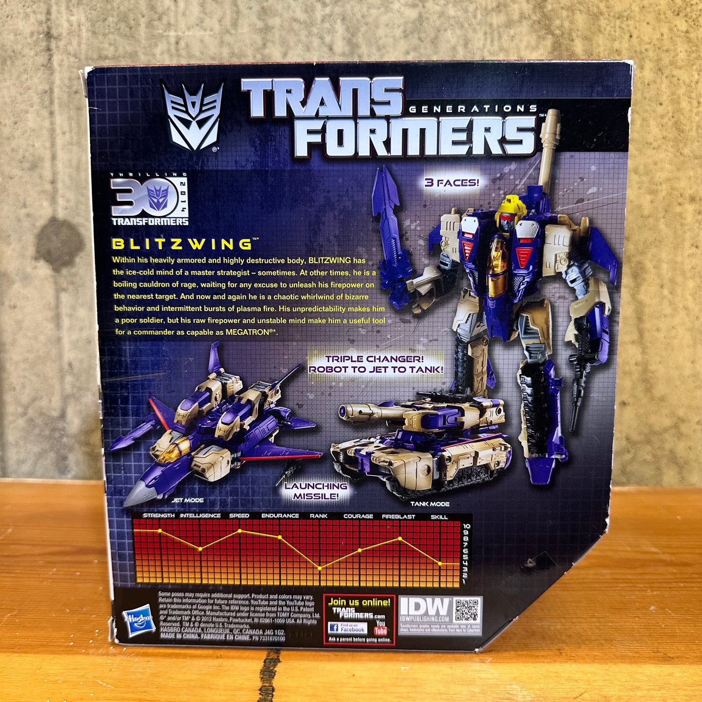 Blitzwing Transformers Generations Thrilling 30 Voyager NEW 2014 Open Box